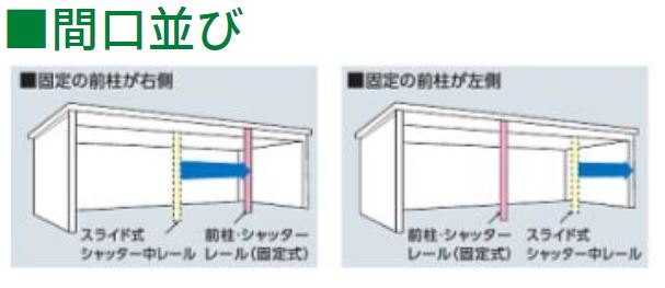 ヨド倉庫・農業用倉庫/九州（福岡・佐賀・長崎・熊本・大分・宮崎・鹿児島）で倉庫の購入ならBILLYSHOP