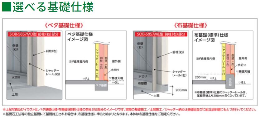 ヨド倉庫・農業用倉庫/九州（福岡・佐賀・長崎・熊本・大分・宮崎