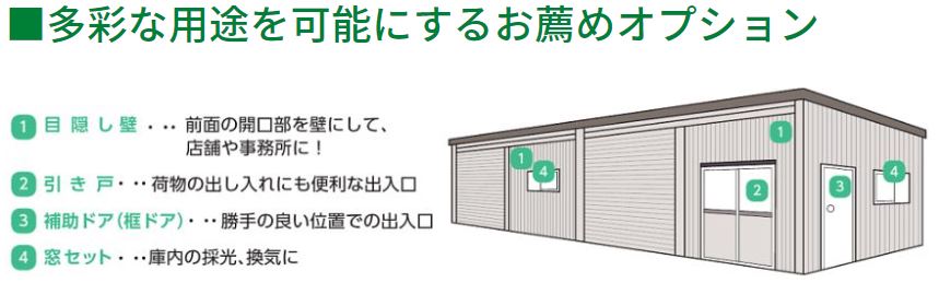 ヨド倉庫・農業用倉庫/九州（福岡・佐賀・長崎・熊本・大分・宮崎・鹿児島）で倉庫の購入ならBILLYSHOP