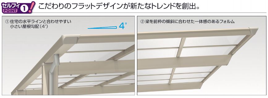 三共アルミ セルフィ/九州（福岡・佐賀・長崎・熊本・大分・宮崎・鹿児島）でカーポートの購入ならBILLYSHOP